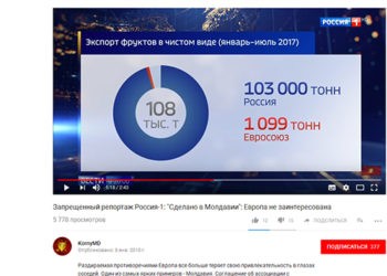 Ştire „Россия 1” despre fructele și legume exportate în UE și Rusia: jumătăți de adevăr și trunchierea declarațiilor