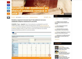 FALS: Numărul moldovenilor care solicită cetățenie română este într-o continuă scădere; doar 51 de cazuri în 2016