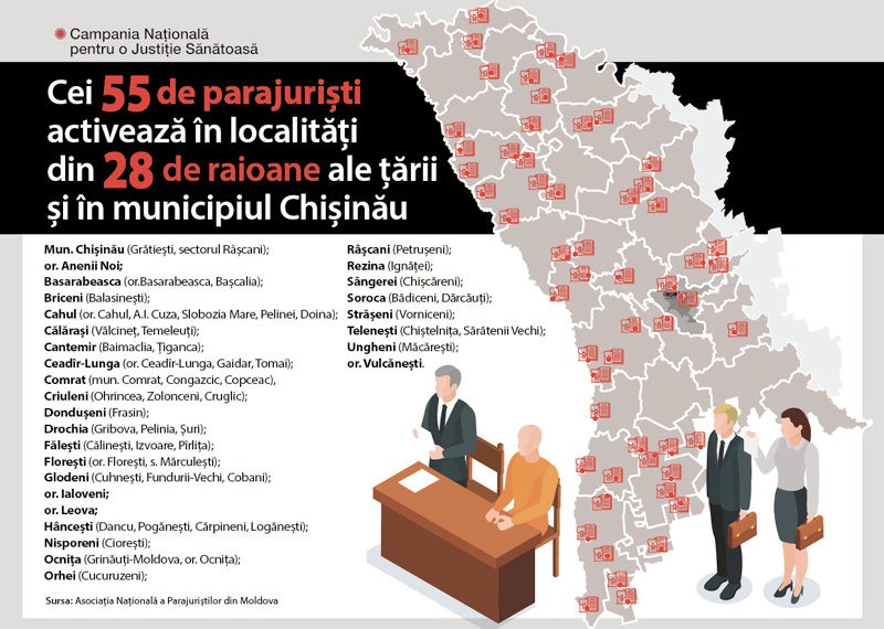 Parajuristul, ca o punte de legătură dintre cetățean și justiție