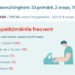 COVID-19 în Ungheni. De la statistică la curiozități