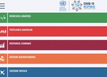 Pagină web dedicată acțiunilor de răspuns și recuperare după COVID-19, lansată de ONU