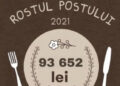 Peste 93 de mii de lei, colectați în Campania „Rostul Paștelui”. Cum vor fi cheltuiți banii