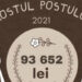 Peste 93 de mii de lei, colectați în Campania „Rostul Paștelui”. Cum vor fi cheltuiți banii