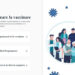 Programare online pentru vaccinarea anti-COVID-19