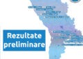 În primul tur, candidații din partea PAS au învins în 7 din 14 localități Moldova