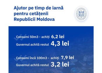 Mai multe instituţii de învăţământ vor primi în dar câte o livadă de alun