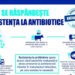Administrarea antibioticelor în răceli și gripe provocate de virusuri e greșită, medic