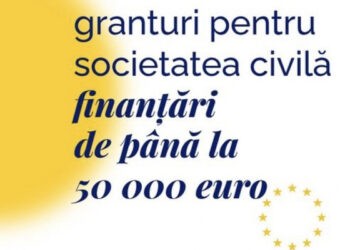 Concurs de finanțare a OSC-urilor cu până la 50 000 de euro