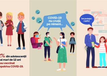 Peste 10 mii de doze de vaccin împotriva COVID-19 au fost administrate copiilor din țară. Experții în sănătate le recomandă părinților să ia decizii informate