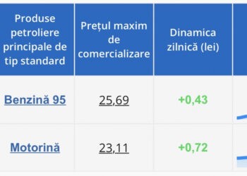 Moldova găzduiește peste o sută de mii de refugiați din Ucraina