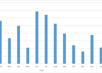Precizările Ministerului Economiei privind stocurile de sare, comunicat