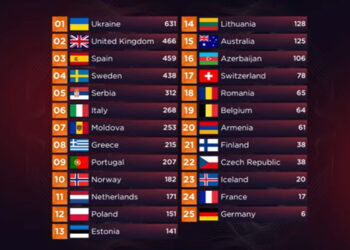 Războiul din vecinătate: cronica IPN din weekend până azi, 16 mai