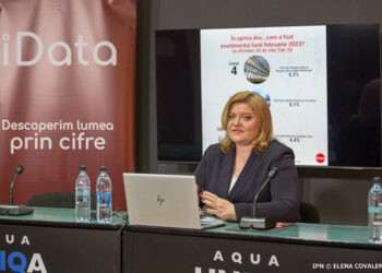 Maia Sandu se bucură de cea mai mare încredere în rândul populației, sondaj