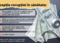 Corupția în sănătate afectează cei mai vulnerabili oameni