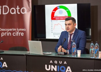 54% din respondențisusțin aderarea Republicii Moldova la UE, sondaj