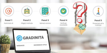 Până unde funcționează platforma Egradinita.md și când intervine corupția