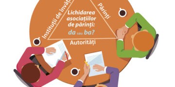 Asociațiile de părinți: a fi sau a nu fi? Opinii împărțite despre inițiativa de lichidare a asociațiilor de părinți