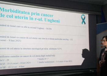 O nouă realizare în serviciile de sănătate pentru femei la IMSP Spitalul Raional Ungheni