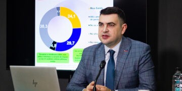 Peste 38% din cetățeni nu știu pentru cine ar vota la prezidențiale, barometru iData