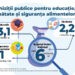 Achizițiile publice din sănătate, educație și siguranță alimentară – între riscuri și vulnerabilități