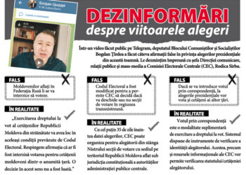 Trei falsuri într-o postare. Deputatul Bogdan Țîrdea (din nou) dezinformează la subiectul alegerilor