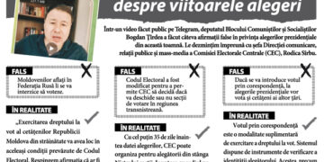 Trei falsuri într-o postare. Deputatul Bogdan Țîrdea (din nou) dezinformează la subiectul alegerilor