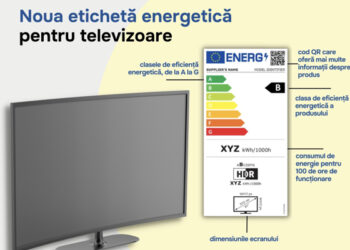 Electrocasnicele din comerț vor avea etichetă energetică de tip nou
