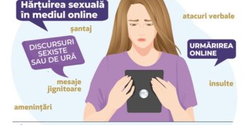 Hărțuirea sexuală online a femeilor. Ce pârghii de apărare au?