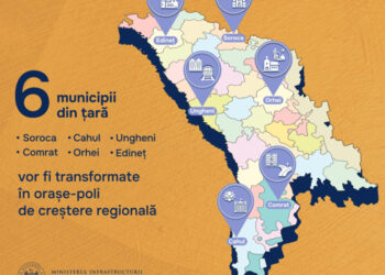Programul de dezvoltare a orașelor-poli de creștere va fi ajustat