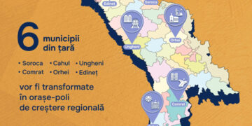 Programul de dezvoltare a orașelor-poli de creștere va fi ajustat