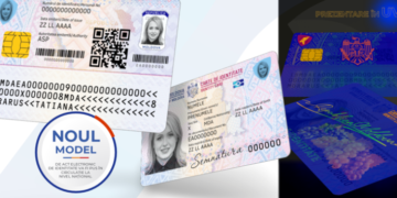 ASP face precizări referitor la actele de identitate de tip nou
