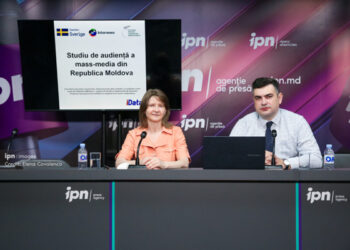 Rețelele sociale – principala sursă de informare pentru moldoveni, sondaj