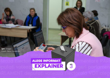 Alege informat: Actele necesare pentru votare