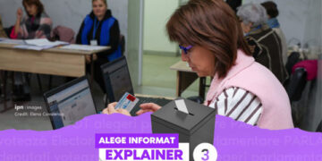 Alege informat: Actele necesare pentru votare