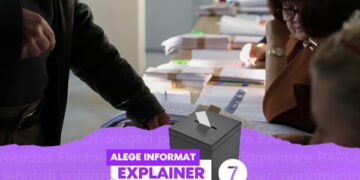 Alege informat: Votarea la locul aflării