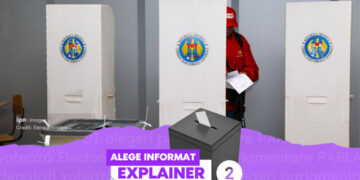 Alege informat: Cetățenii cu drept de vot