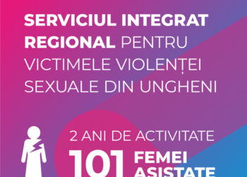 Serviciul Integrat Regional pentru Victimele Violenței Sexuale din Ungheni: 101 beneficiare asistate
